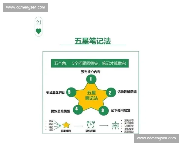 提升学习效率与训练效果的科学方法探索与实践指南