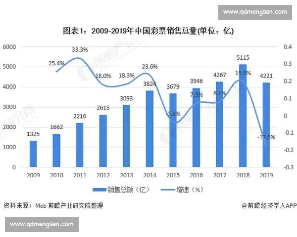 构建体育产业资源协同发展新格局推动区域经济创新增长实践研究 构建体育产业资源协同发展新格局推动区域经济创新增长实践研究