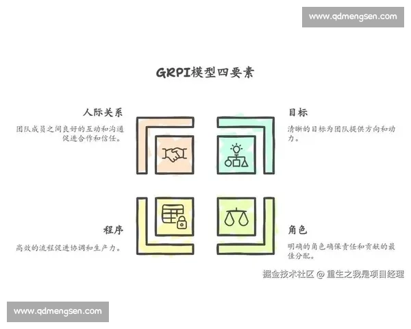体育团队协同作战与执行力提升的系统化策略研究